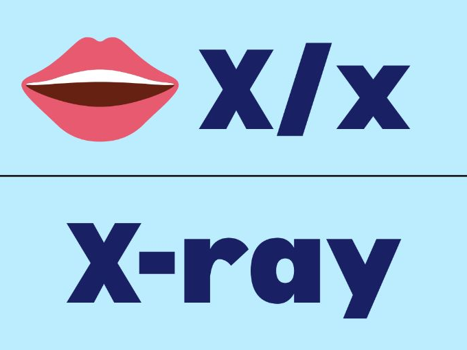 Simple Phonetics Letter X Alphabet Flashcards
