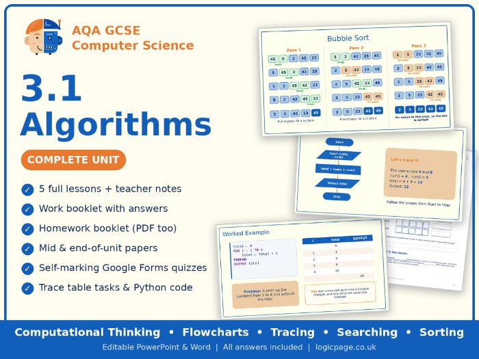 AQA GCSE Computer Science 3.1 Algorithms Unit