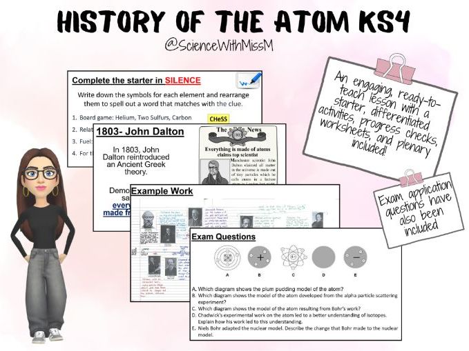 KS4 History Of The Atom