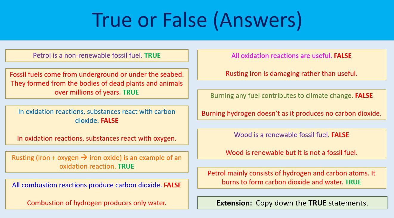 Burning Fuels KS3 Year 7 Teaching Resources
