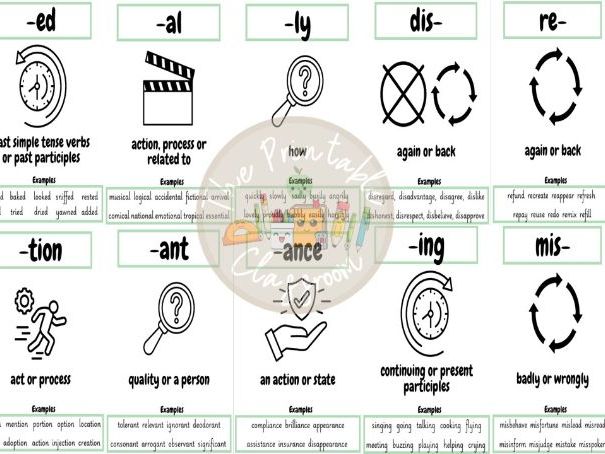 English prefix and suffix posters KS2 working wall
