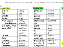 GCSE French Higher writing mat