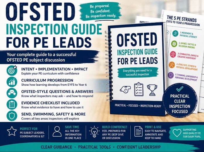 OFSTED Inspection Guide for PE Leads - Primary PE Subject Leader Deep Dive and Evidence Guide