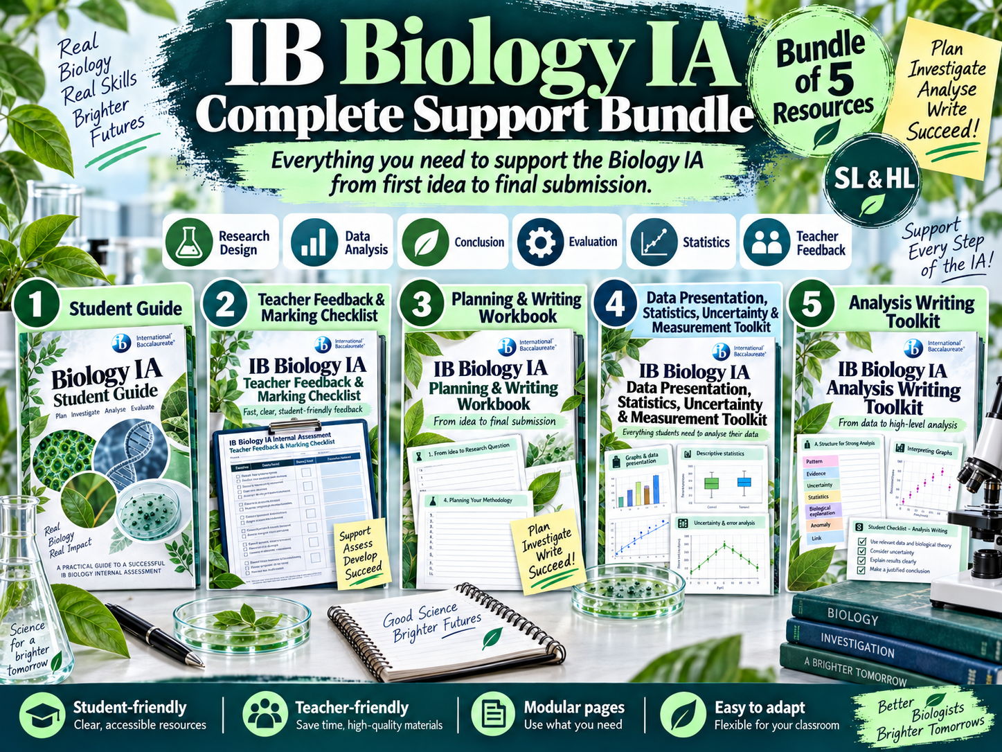 IB DP Biology IA Student and Teacher Support Bundle