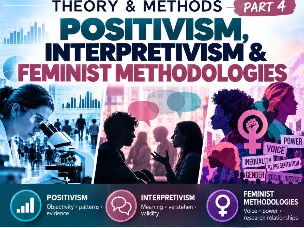 AQA A-Level Sociology Theory & Methods Part 4: Research Methodologies