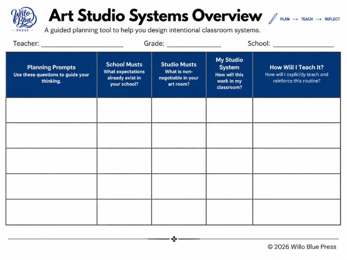 Art Studio System Overview