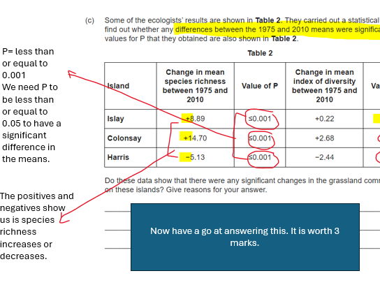 AQA A-Level Biology Understanding Stats Lesson 3- Drawing Conclusions and P values.