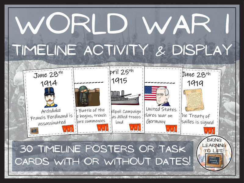 KS2 / KS3 World War I Timeline Display, Research and Sorting Activity
