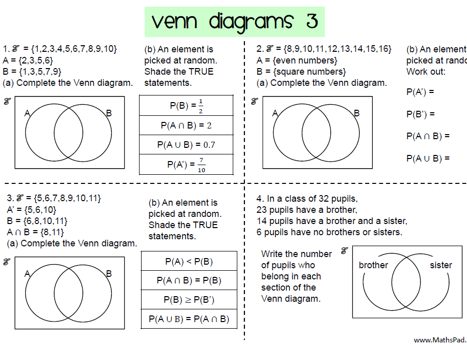 Complete the diagrams. Venn diagram. Круги Эйлера. Диаграмма Венна. Venn diagram Worksheet.