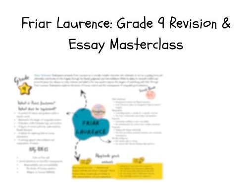 Friar Laurence Grade 9 Essay Plan | Romeo and Juliet GCSE | Shakespeare Character Analysis |