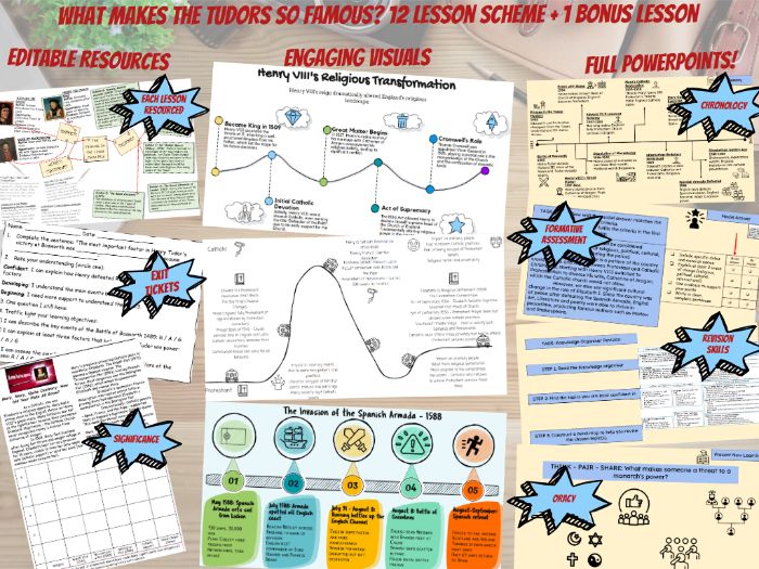 Why were the Tudors so famous? Full SOW, lessons and resources