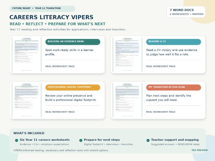 Year 11 – TRANSITION: Careers Literacy VIPERS