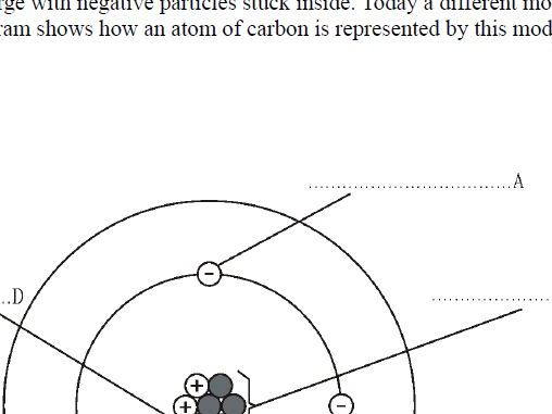Atomic Stucture Booklet IGCSE Chemistry  {Edexcel 9-1}