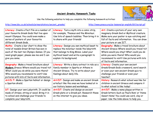 Ancient Greece Homework Tasks