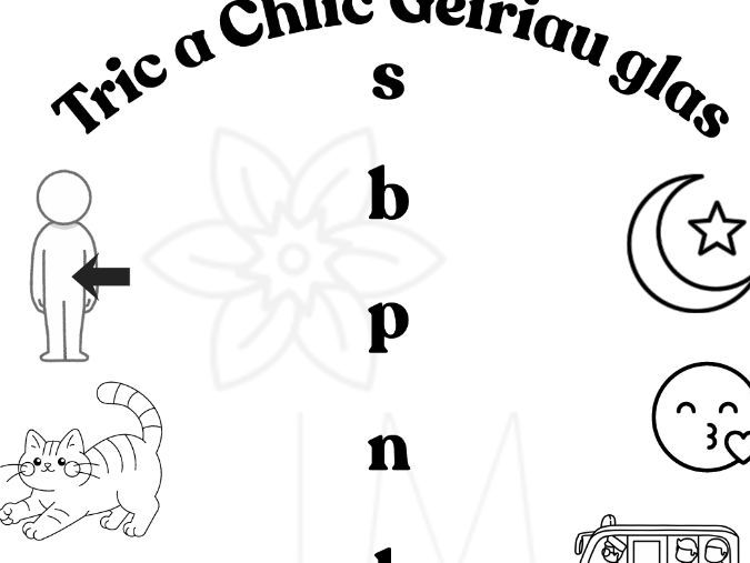 Tric a Chlic Glas llythrennau