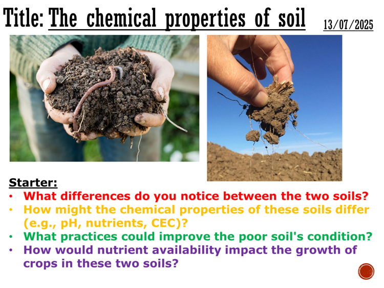 The chemical properties of soil
