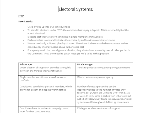 Electoral System Notes