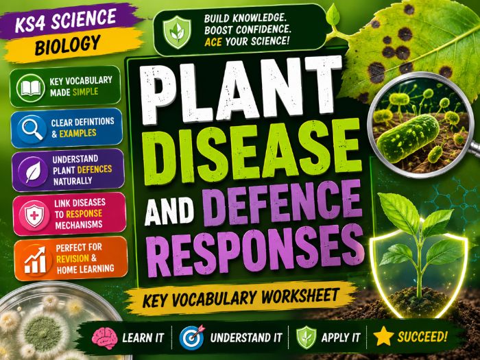 GCSE KS4 Science - Biology - Plant Disease and Defence Responses - Key Vocabulary Worksheet