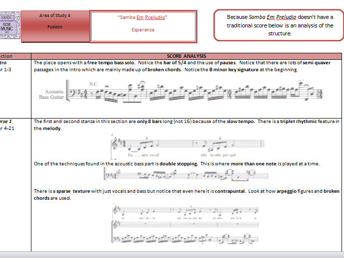 GCSE 9-1 Music Edexcel "Samba Em Preludio" Esperanza partial SCORE ANALYSIS