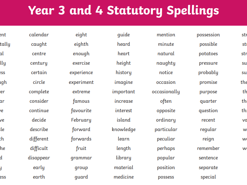 KS2 Spelling Activity Plan