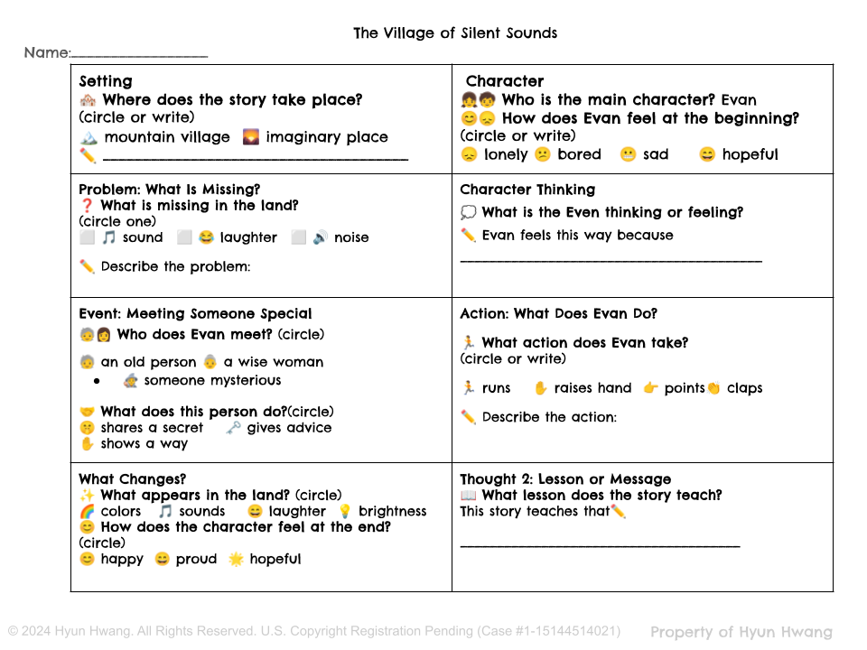 Grade 4 Imaginary Writing — The Village of Silent Sounds (Module 7 Scaffolding )
