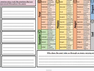 ‘The Wound in Time’ by Carol Ann Duffy – Emotion Tracking Worksheet