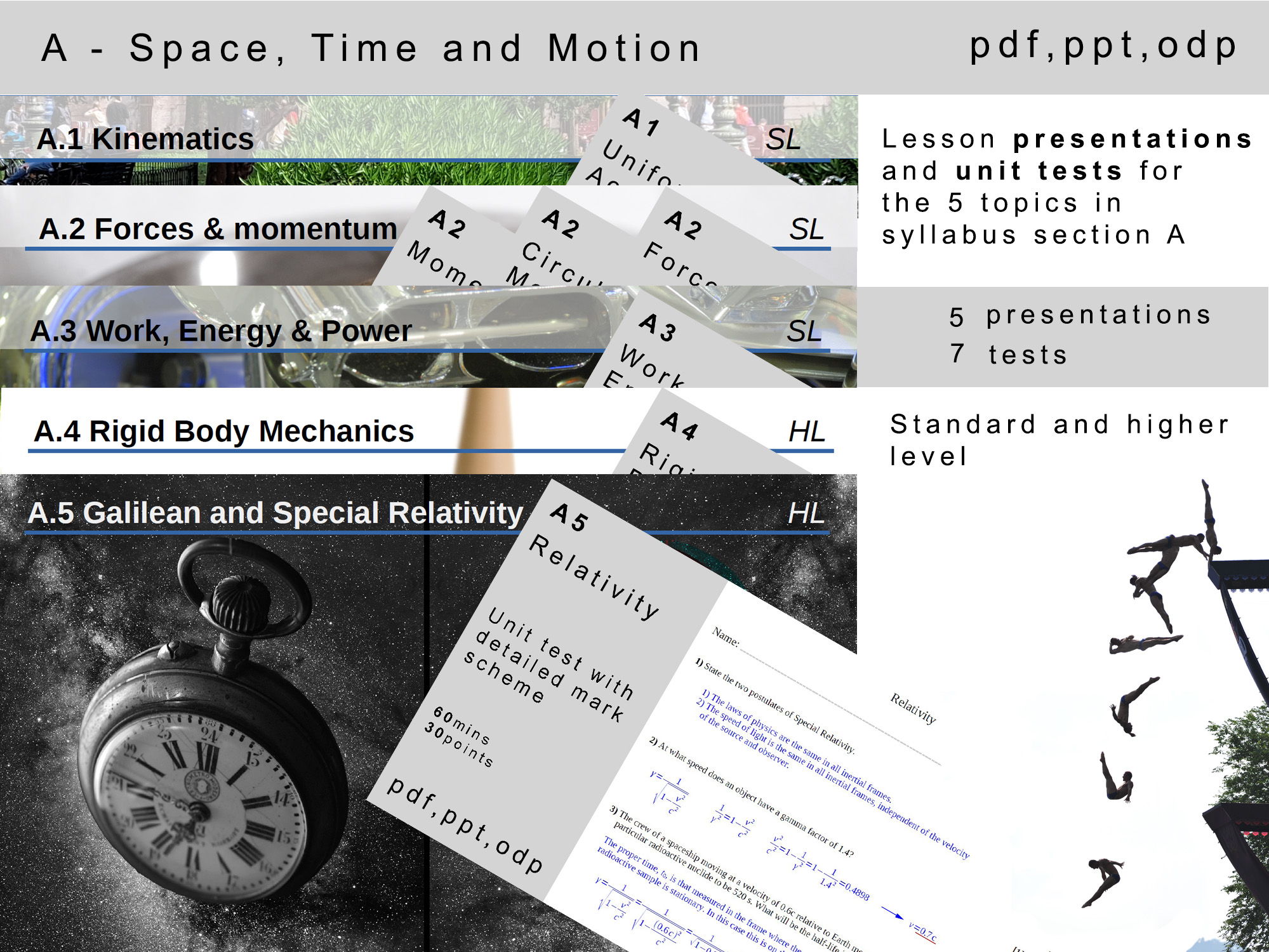 IB physics: A - Space, Time and Motion. Presentations & tests.