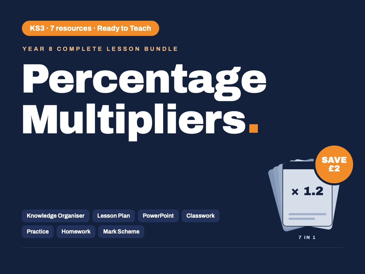 Year 8 Maths | Percentage Multipliers | Bundle