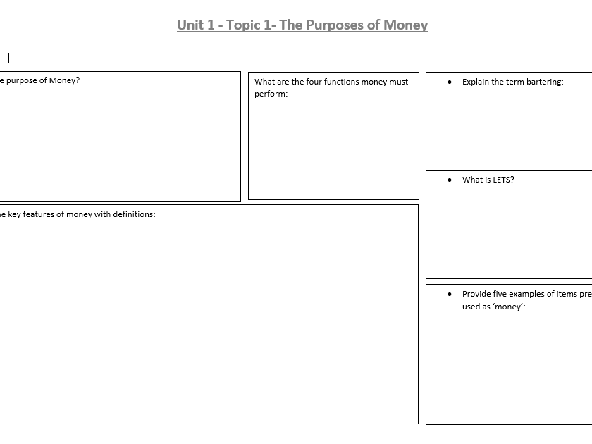 Agored Cymru CeFS Unit 1 & Unit 2 Ultimate Bundle Task & Revision Sheets