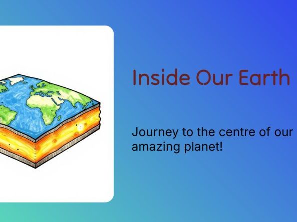 KS2 - Volcanoes – Earth’s Layers & Tectonic Plates