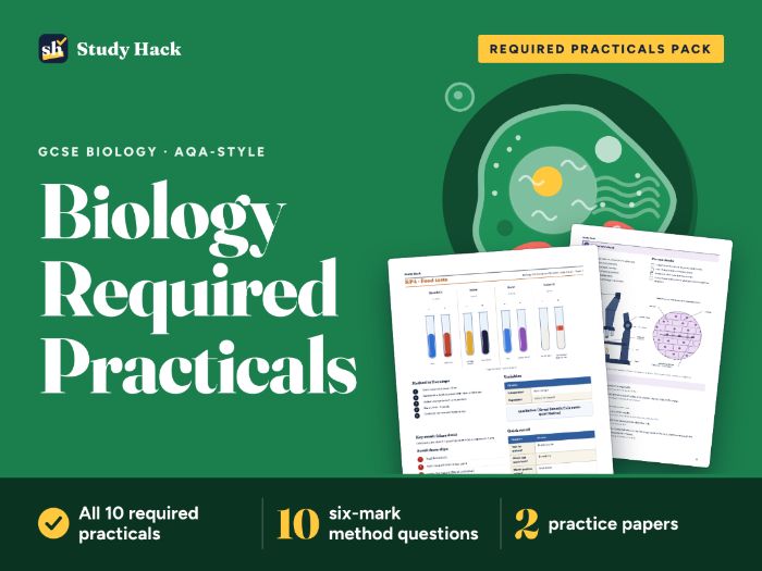 AQA GCSE Biology Required Practicals Complete Pack: All 10 Practicals, 6-Mark Questions, Papers