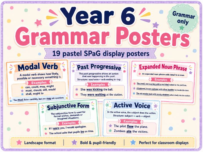 Year 6 Grammar Posters