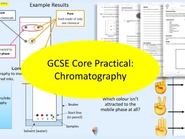 GCSE Chemistry Required Practical: Chromatography