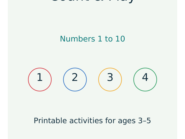 Counting 1–10 Ages 3–5 | Cards & Ten-Frames