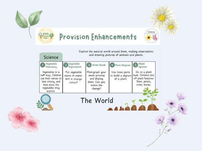 FREE Science Provision Ideas