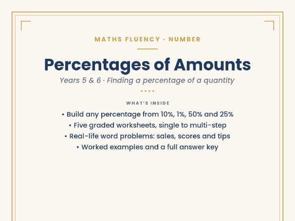 Percentages of Amounts