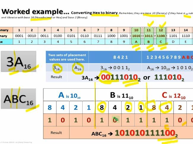 Converting Binary, Hex and Denary Numbers Tutorial with Q&As