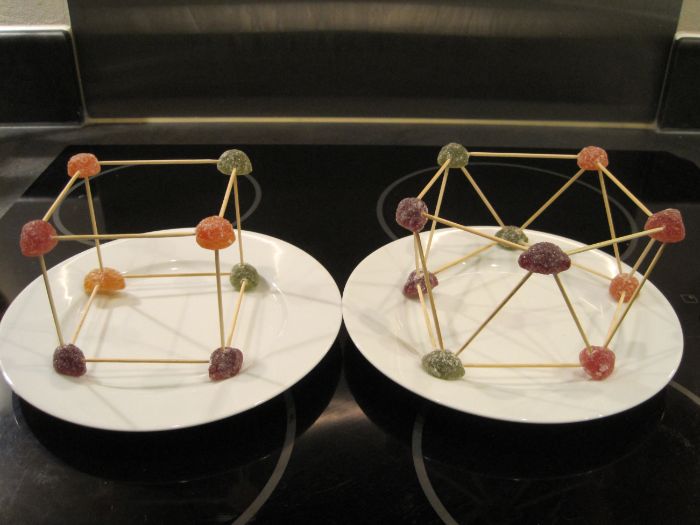 Architecture with Fruit Pastilles