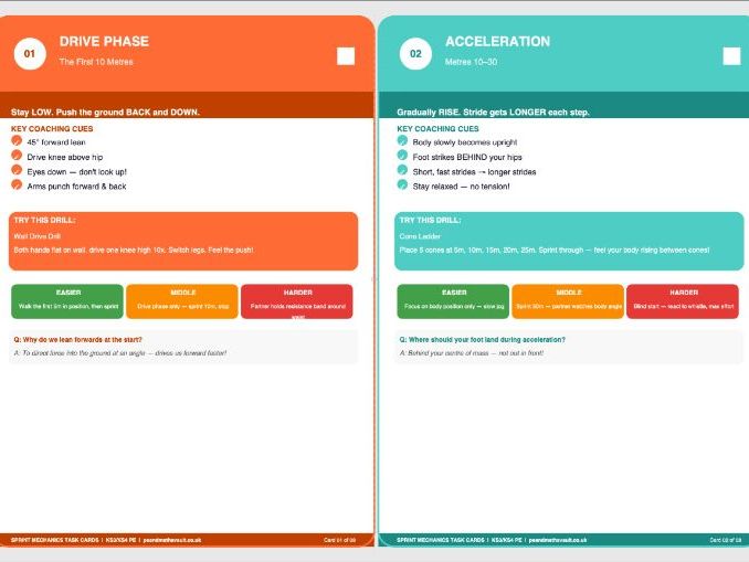 FREE KS3/KS4 PE Sprint Mechanics Task Cards | Drive Phase & Acceleration Sample