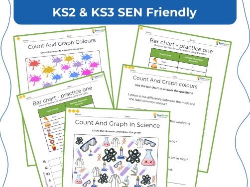 Bar Charts Worksheets – Count & Draw Graphs (Differentiated KS2/KS3 SEN Maths)