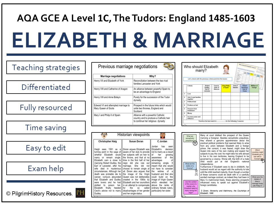 Elizabeth I and the Marriage Question | AQA A Level History