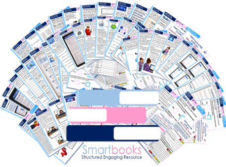 Digital Functional Skills Level One - Module 5 - Complete Units 5.1 – 5.5 - BUNDLE