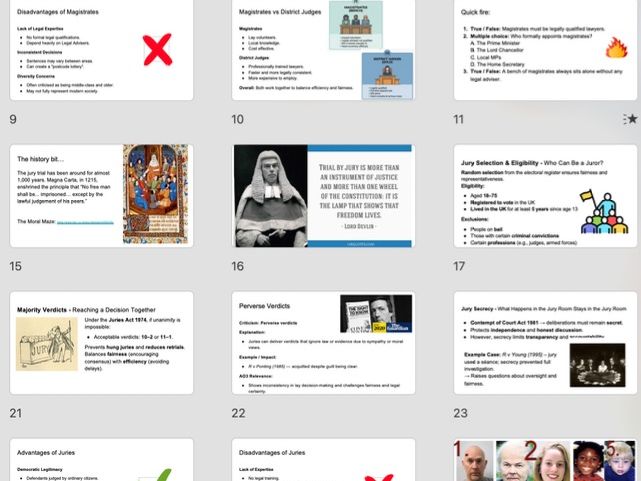 A-Level Law: PowerPoint The Role of Lay People in Criminal Courts (WJEC/Eduqas/OCR/AQA)
