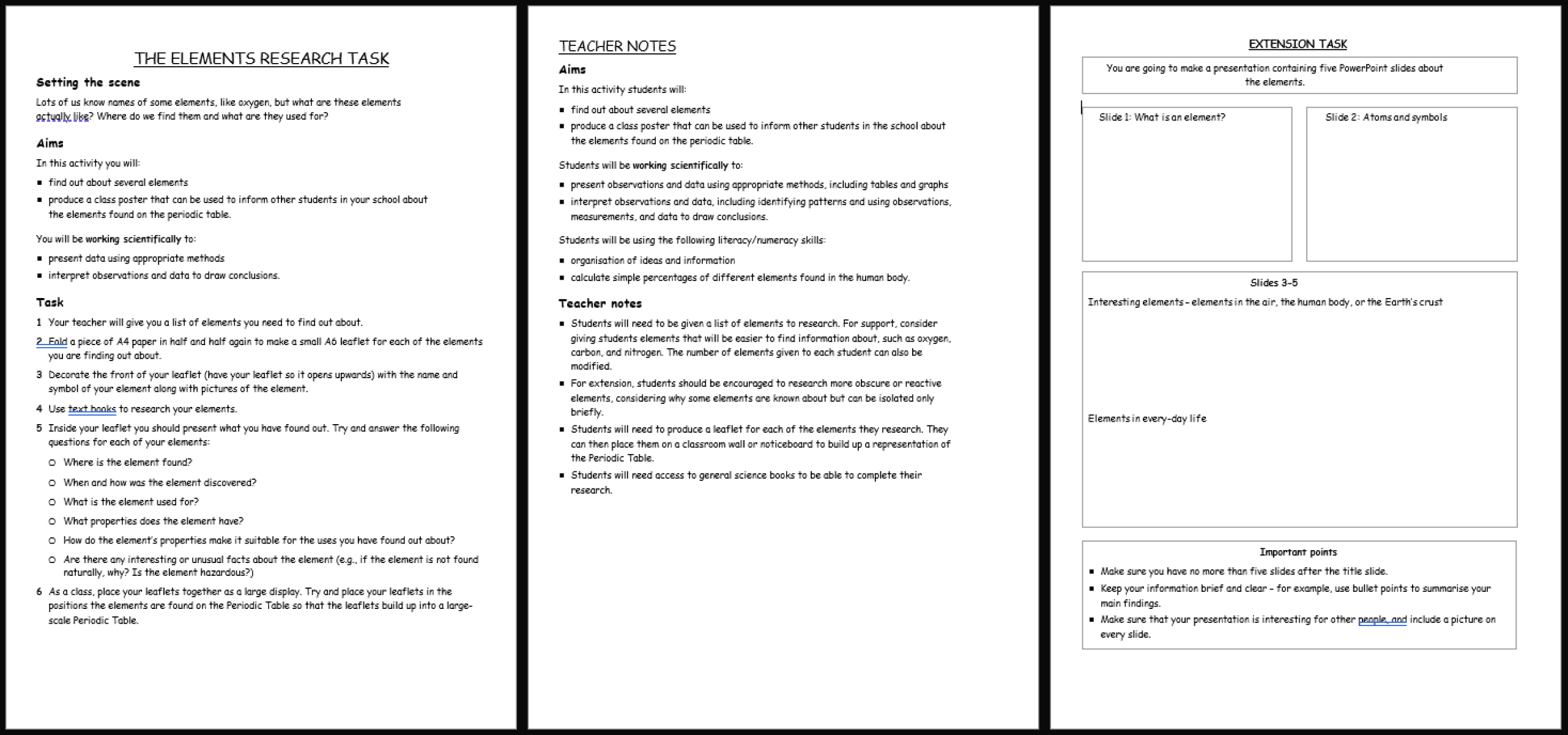 Atoms And Elements KS3 Activate Science Teaching Resources