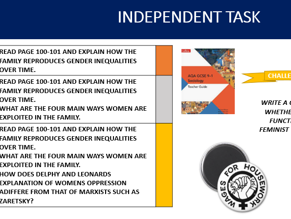 AQA/GCSE SOCIOLOGY FAMILIES 27 LESSONS