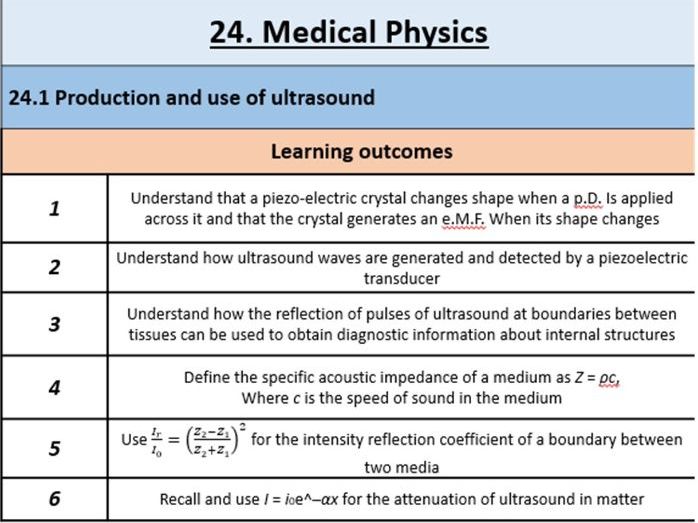 Medical Physics: Cambridge International A Level Physics - Topic 13