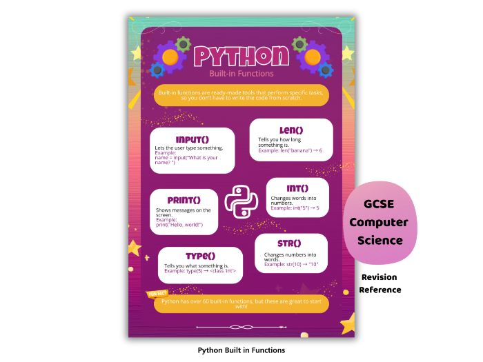 Python Built-in Functions Cheat Sheet – Computer Science Classroom Display