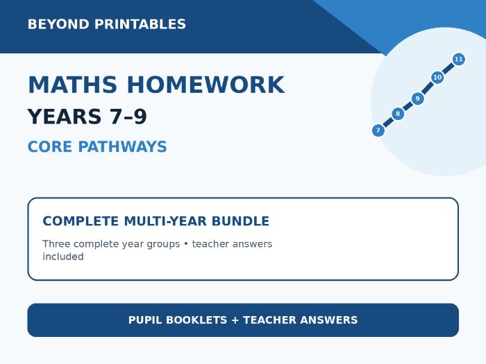 Years 7–9 Maths Homework Bundle – Core Pathways with Answers