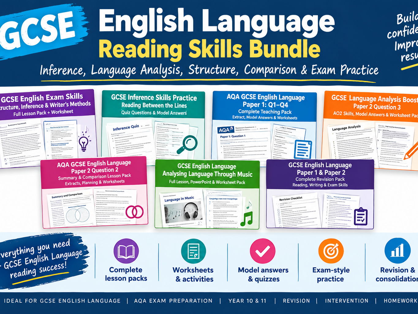 GCSE English Reading Skills Bundle | Inference, Language Analysis & Structure