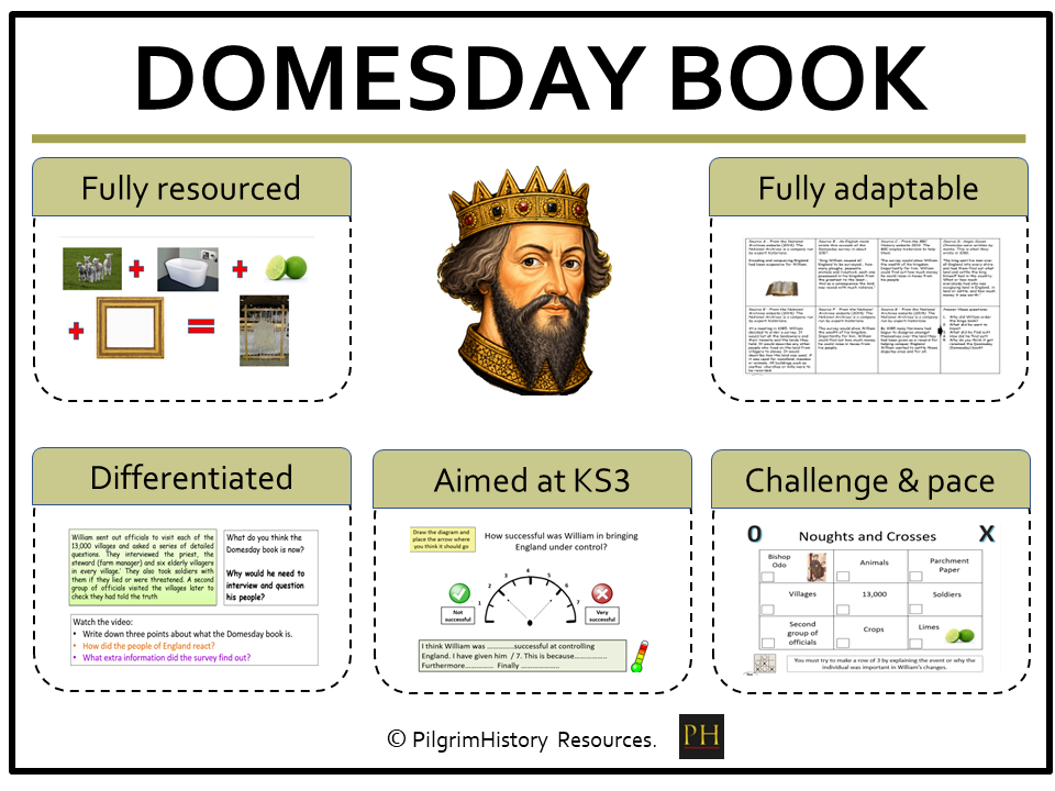 KS3 History: Why Did William the Conqueror create the Domesday Book?
